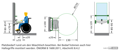 Maße: Barrierefreies Waschbecken