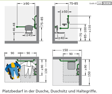 Maße: Barrierefreie Dusche 