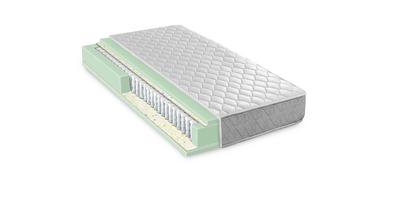 Hybrid Schaumlatex und Sprungfedermatratze