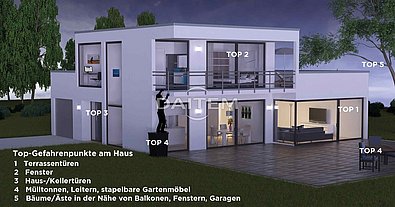 Haus mit Einbruch Schwachstellen