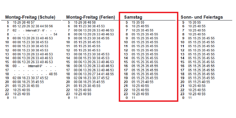 Fahrplan Öffis